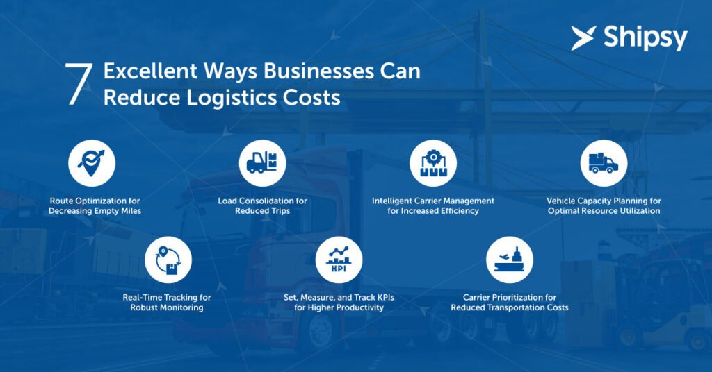 How to Reduce Transportation Costs When Importing Sugar - Sugar import cost reduction