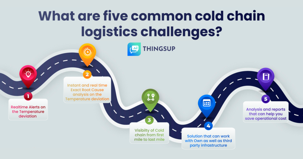 Top Challenges in Sugar Logistics — Sugar logistics challenges