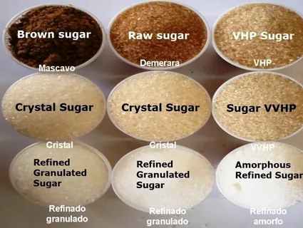 Lab Tests Required for ICUMSA 100 Cane Sugar